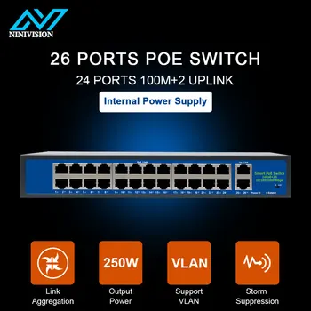 52V de Rețea POE Switch Ethernet 10/100/1000Mbps 24ports IEEE 802.3 af/at Potrivit pentru camera IP/Wireless AP/CCTV aparat de fotografiat 250m