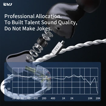 CVJ Inel de 6mm 1DD 1BA Fier de înaltă fidelitate Firul ureche-în etapa a monitoriza nivelul de căști sport funcționare Karaoke live DJ CSK CSN OGLINDĂ