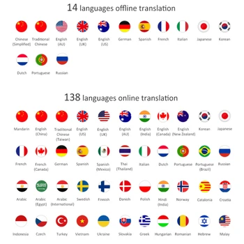 2022 Noi T16 Inteligent de Traducere Voce Înregistrare Traducere Traducere Foto WIFI Inteligență Artificială Limba Translator